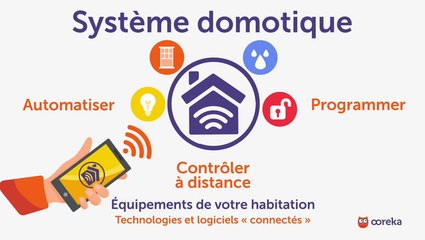 Installer un système domotique