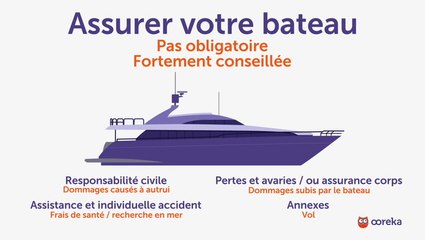 Assurer votre bateau