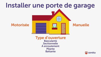 Installer une porte de garage