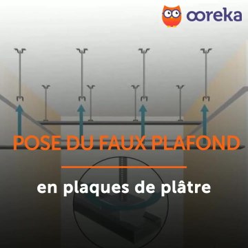 Poser du faux plafond en plaques de plâtre
