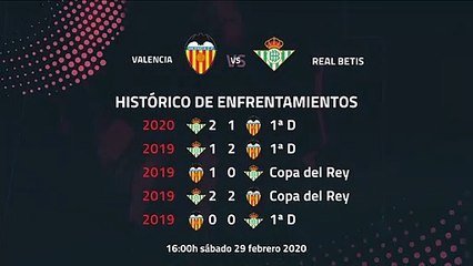 Previa partido entre Valencia y Real Betis Jornada 26 Primera División