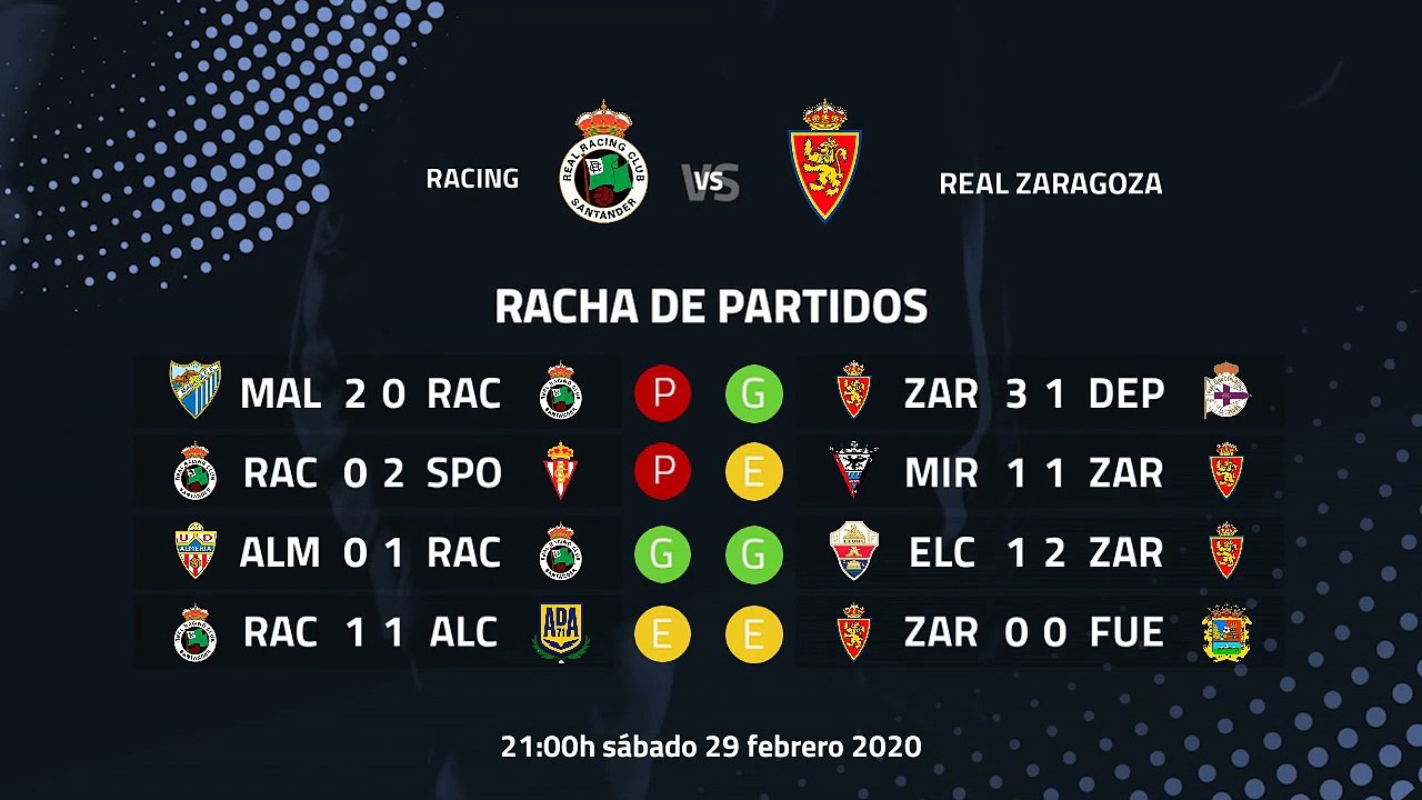 Previa partido entre Racing y Real Zaragoza Jornada 30 Segunda División