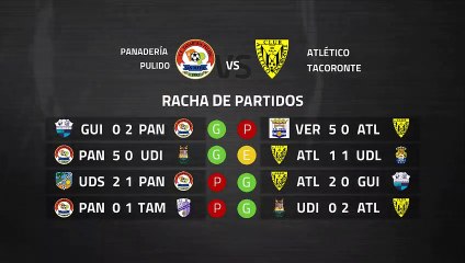 Previa partido entre Panadería Pulido y Atlético Tacoronte Jornada 27 Tercera División