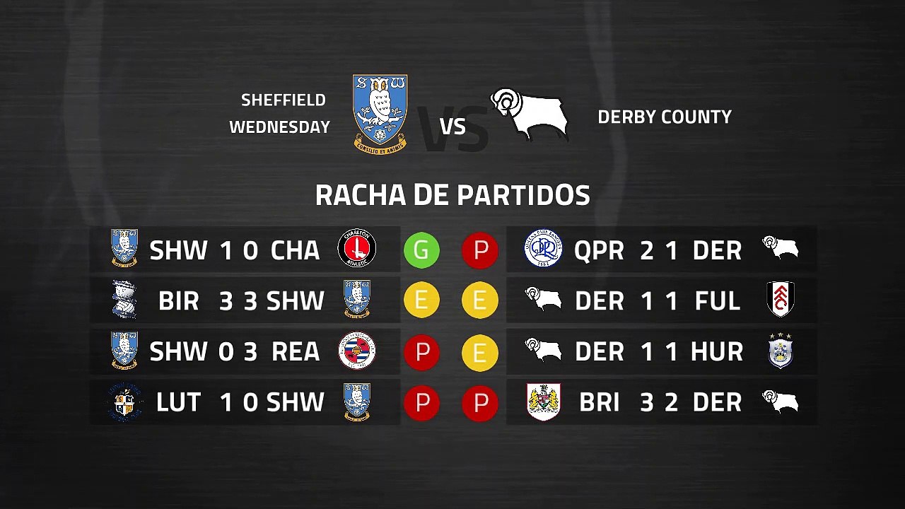 Previa partido entre Sheffield Wednesday y Derby County  Jornada 36 Championship