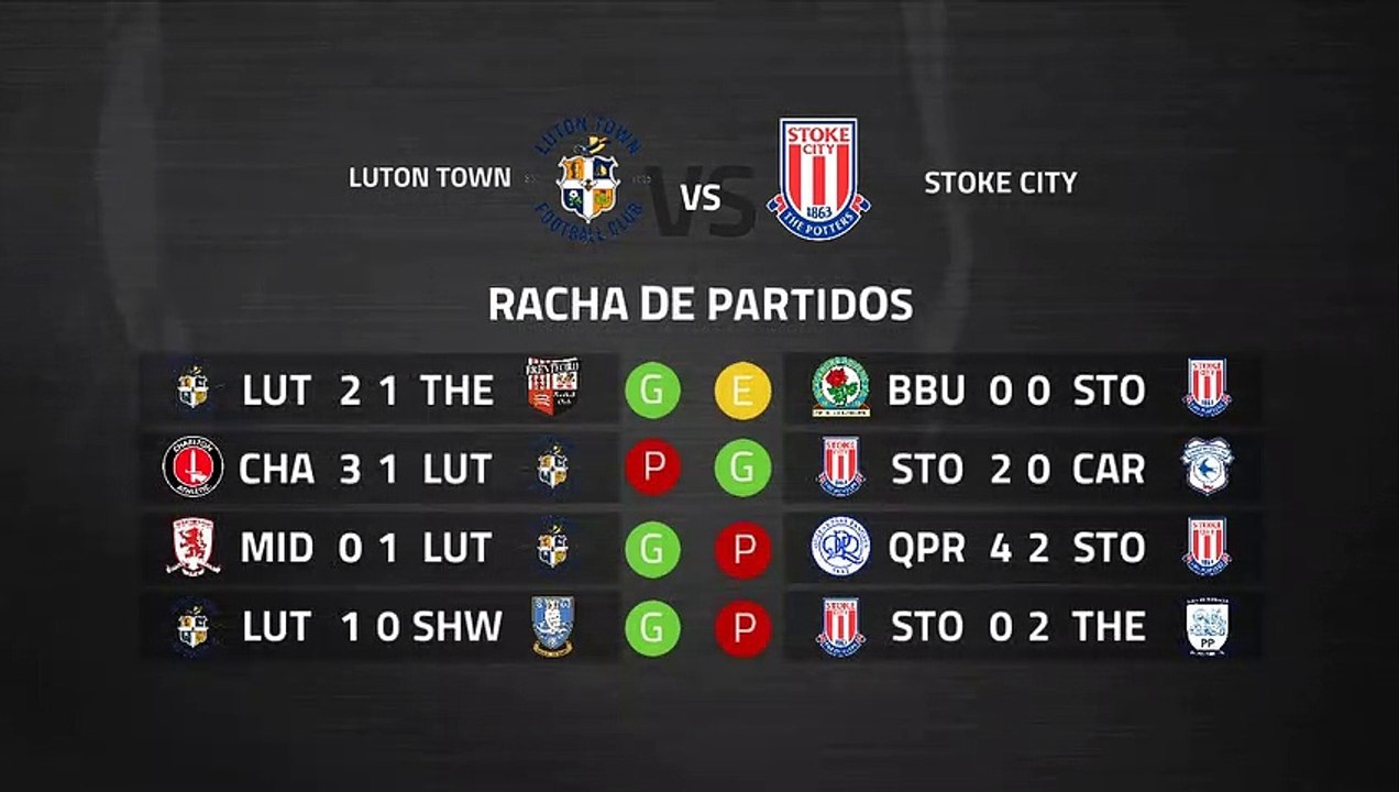 Previa partido entre Luton Town y Stoke City Jornada 36 Championship