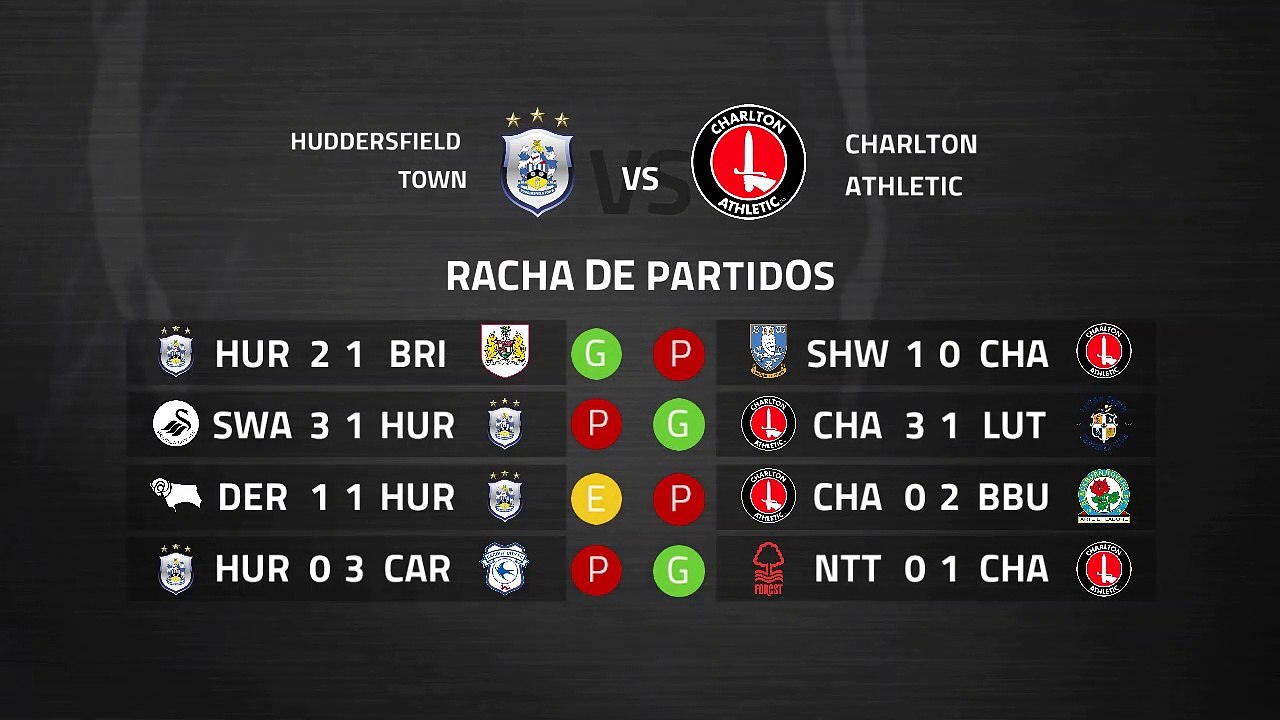 Previa partido entre Huddersfield Town y Charlton Athletic Jornada 36 Championship