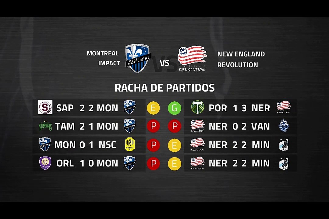 Previa partido entre Montreal Impact y New England Revolution Jornada 1 MLS - Liga USA