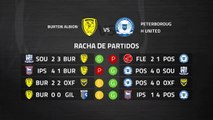 Previa partido entre Burton Albion y Peterborough United Jornada 36 League One