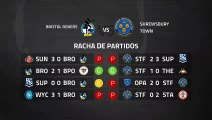 Previa partido entre Bristol Rovers y Shrewsbury Town Jornada 36 League One