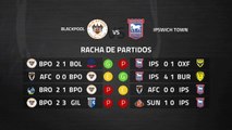Previa partido entre Blackpool y Ipswich Town Jornada 36 League One