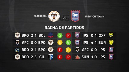 Previa partido entre Blackpool y Ipswich Town Jornada 36 League One