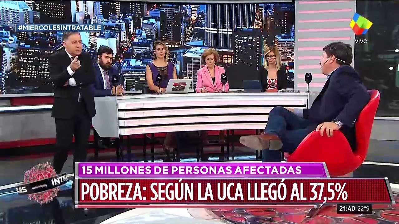 Pobreza: según la UCA llegó al 37,5%