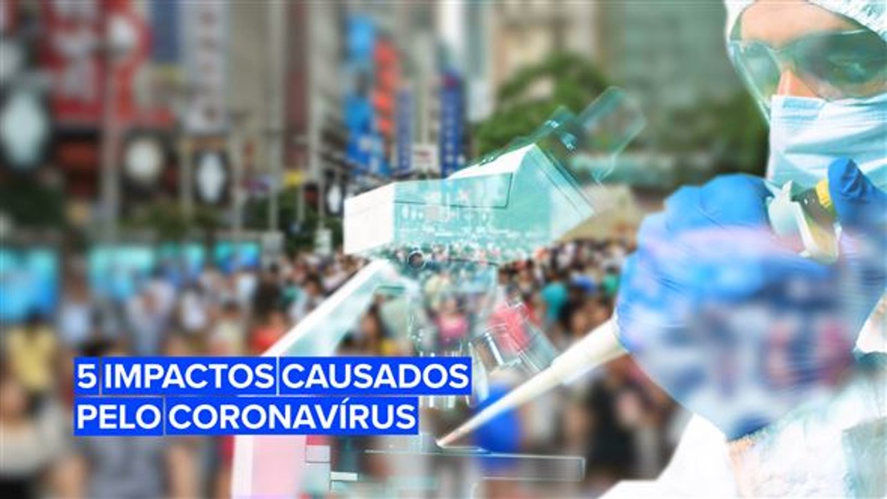 Coronavírus está causando problemas no mundo todo