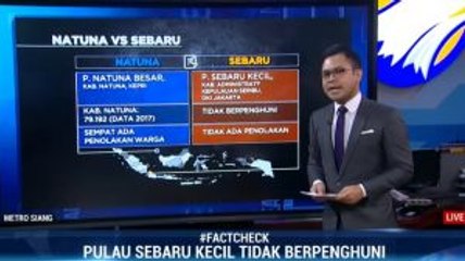 Observasi WNI: Natuna vs Sebaru