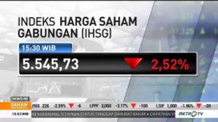 IHSG Ditutup di Zona Merah