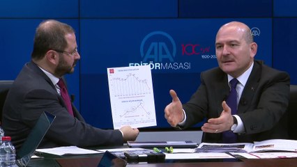 Soylu - Terör örgütünden ikna çalışmasıyla ayrılanlar - ANKARA