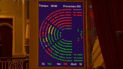 El Congreso da luz verde al techo de gasto