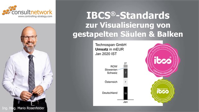 IBCS-Standards zur Visualisierung von gestapelten Säulen & Balken