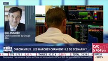 Gilles Moëc (Groupe AXA): De nouvelles baisses de taux de la Fed avant la fin de 2020 ? - 27/02