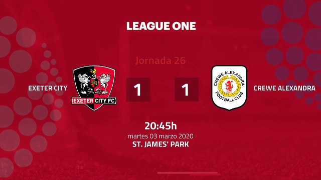 Resumen partido entre Exeter City y Crewe Alexandra Jornada 26 League Two