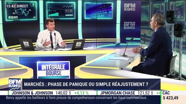 Jean-Jacques Ohana (HOMA Capital): La purge sur les marchés est-elle une phase de panique ou un simple réajustement ? - 03/02