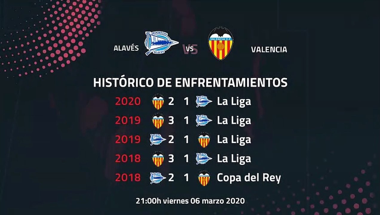 Previa partido entre Alavés y Valencia Jornada 27 Primera División