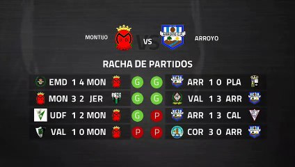 Previa partido entre Montijo y Arroyo Jornada 27 Tercera División