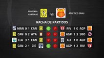 Previa partido entre Academia Cantolao y Atlético Grau Jornada 5 Perú - Liga 1 Apertura