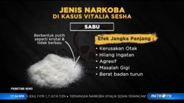 Jenis Narkoba di Kasus Vitalia Sesha