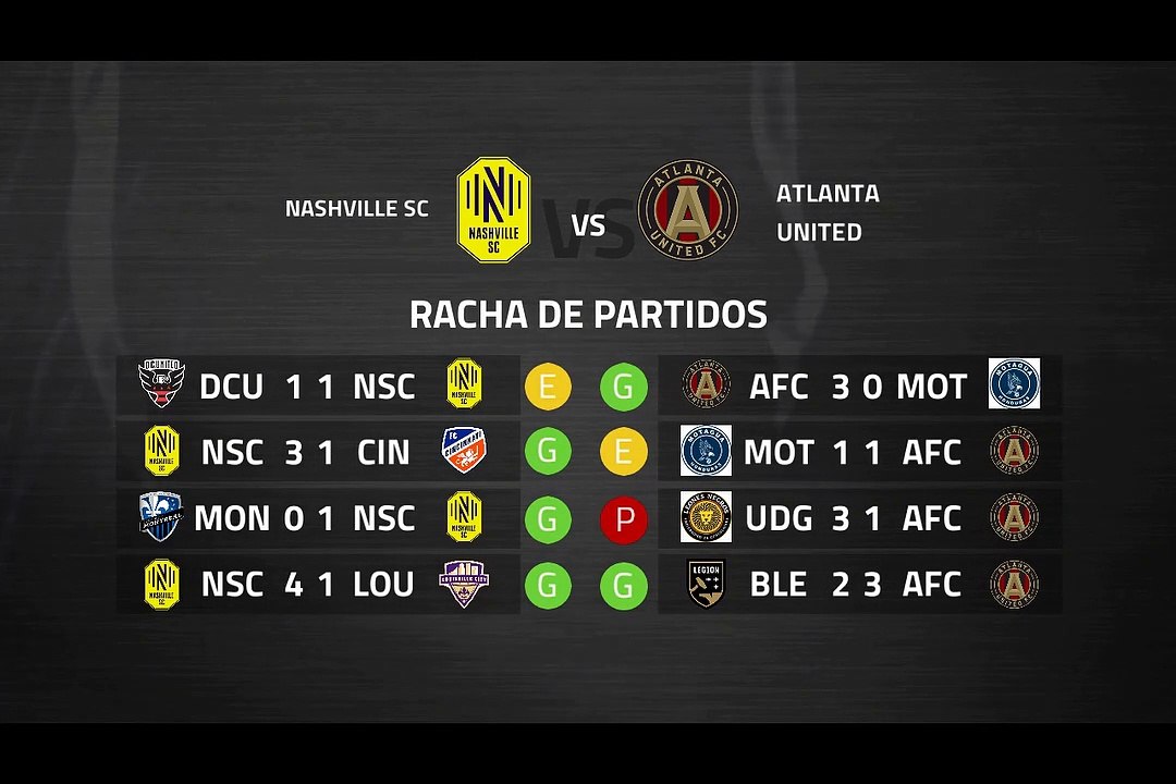 Previa partido entre Nashville SC y Atlanta United Jornada 1 MLS - Liga USA