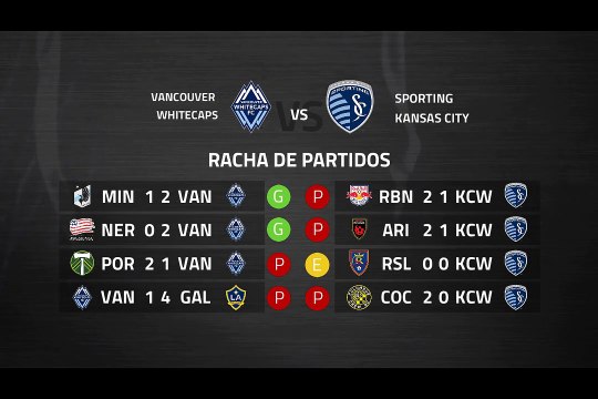 Previa partido entre Vancouver Whitecaps y Sporting Kansas City Jornada 1 MLS - Liga USA