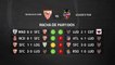 Previa partido entre Sevilla FC Fem y Levante Fem Jornada 22 Primera División Femenina