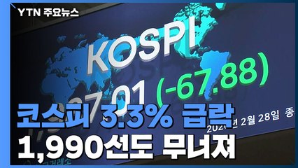 코스피, 3.3% 폭락...1,990선도 무너져 / YTN