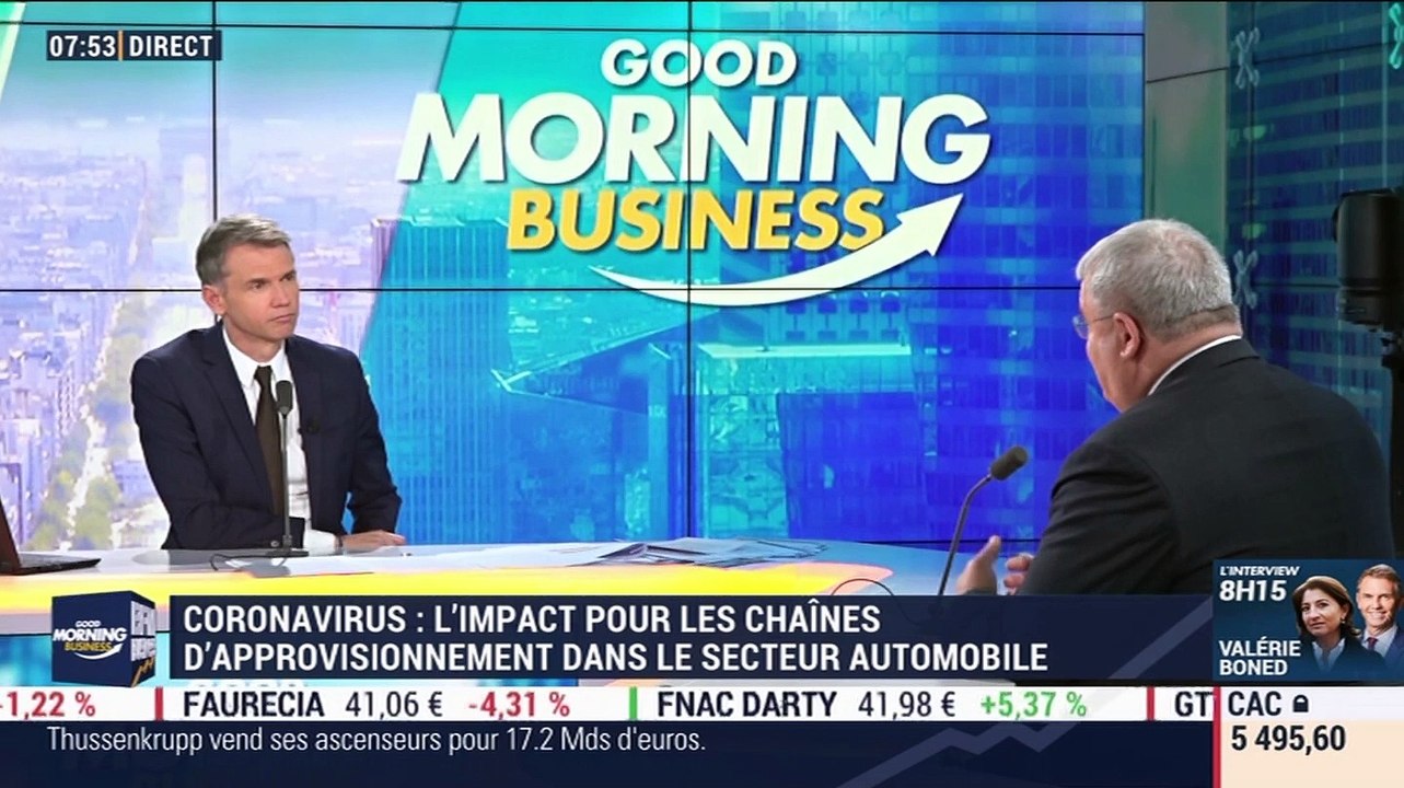 Pierre Boulet (Novares): L'impact du coronavirus pour les chaînes d'approvisionnement dans le secteur automobile - 28/02