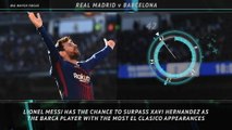 Big Match Focus - El Clasico