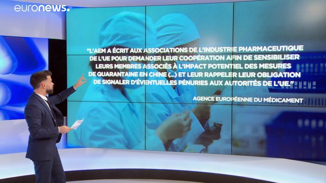 Coronavirus : quel impact pour les principes actifs des médicaments importés de Chine ?