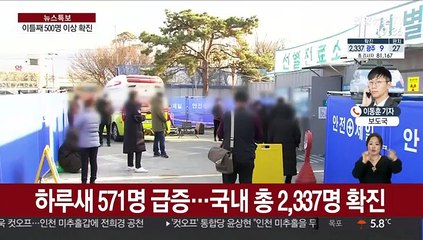 이틀 연속 500명 넘게 추가…확진자 총 2,337명
