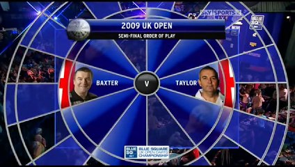 2009 UK Open Darts Semi Final Baxter vs Taylor