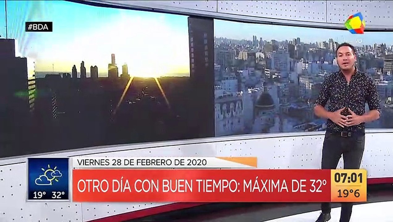 El clima del finde