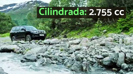 Características del Toyota Land Cruise (GX) 2020