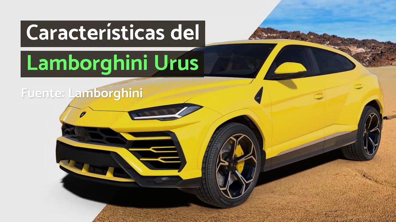 Características del Lamborghini Urus