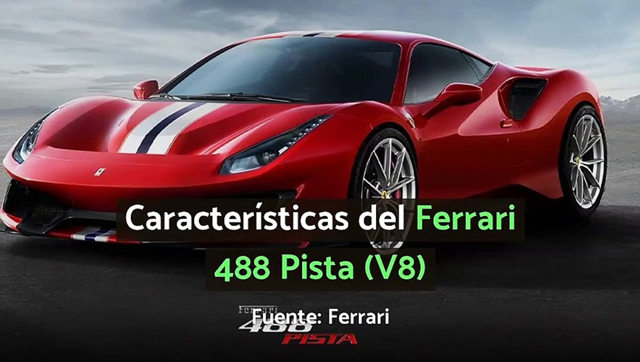Características del Ferrari 488 Pista (V8)