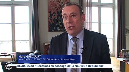 BLOIS 2020 Réactions au sondage de la Nouvelle République