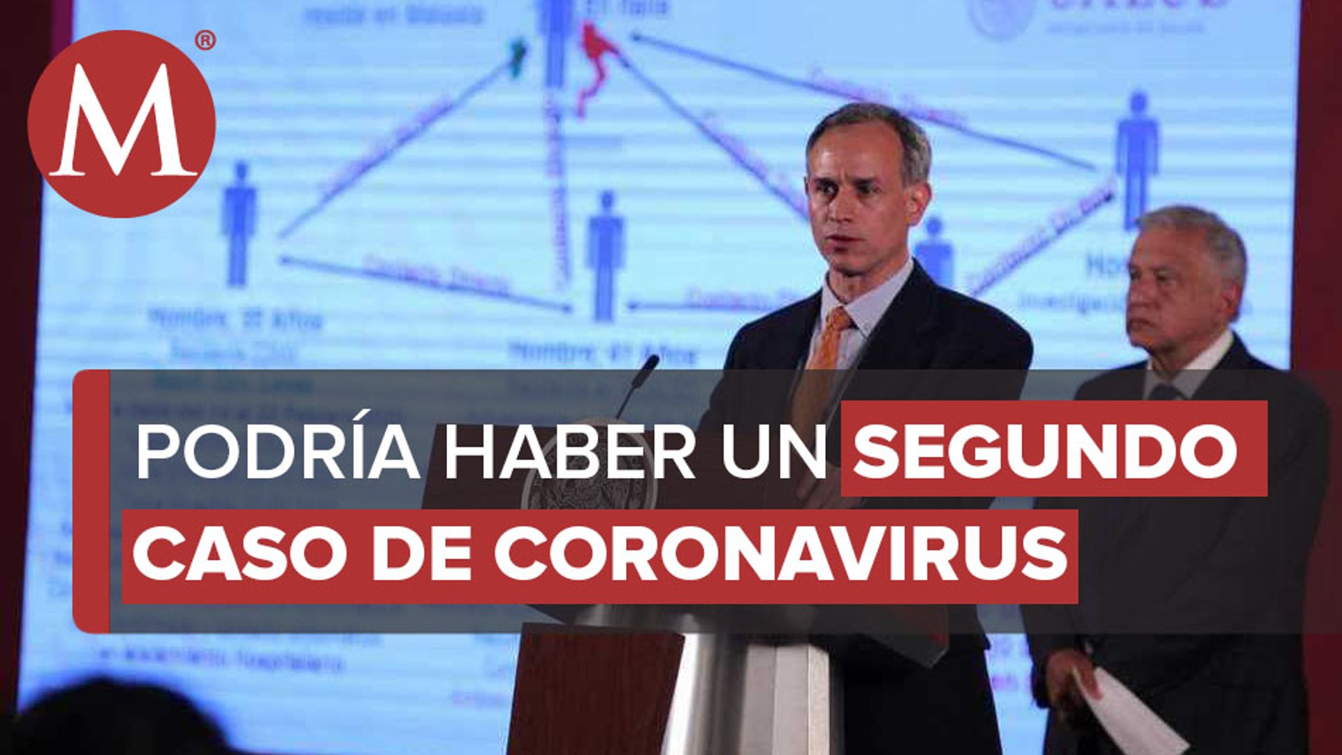 Coronavirus podría llegar a Sinaloa