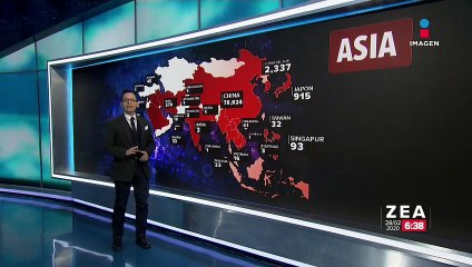 ¿Cómo avanza el Covid-19 a nivel mundial?