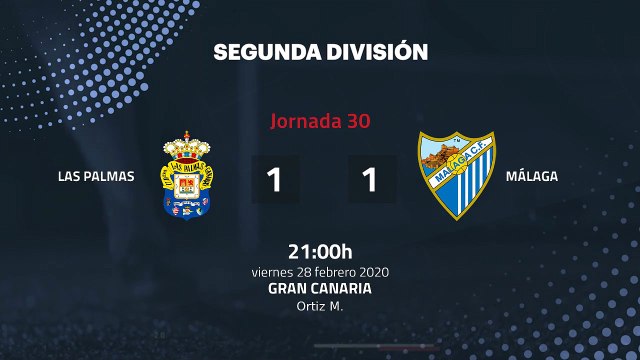 Resumen partido entre Las Palmas y Málaga Jornada 30 Segunda División