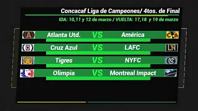 Quedan definidos los cuartos de final de la Concachampions 2020