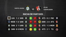 Previa partido entre Santos Laguna y Atlas Guadalajara Jornada 8 Liga MX - Clausura