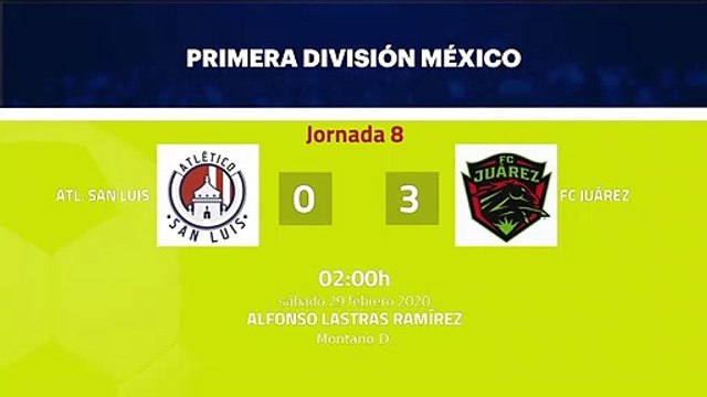 Resumen partido entre Atl. San Luis y FC Juárez Jornada 8 Liga MX - Clausura