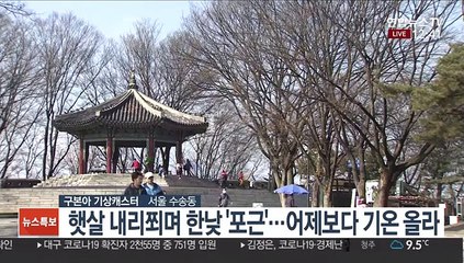 [날씨] 맑게 갠 하늘, 한낮 포근…밤 스모그 유입
